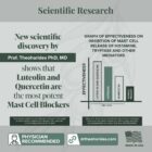 FibroProtek-science-algonot