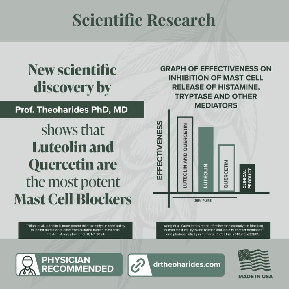 NeuroProtek-Low-Phenol-science-comparison NeuroProtek-Low-Phenol-science-comparison