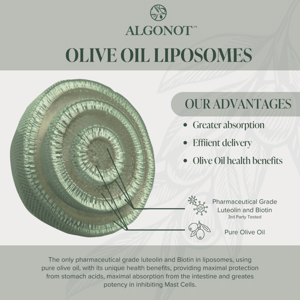 Olive Oil Liposomes