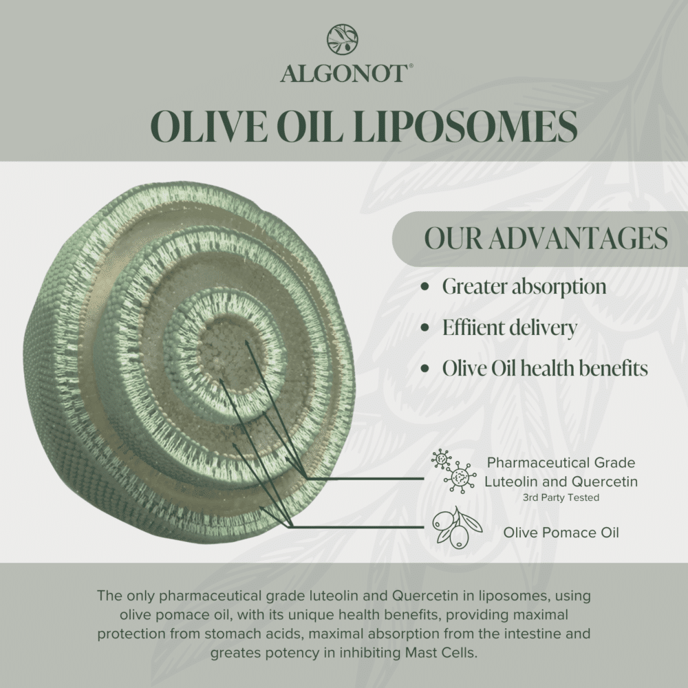 Olive Oil Liposomes Olive Oil Liposomes