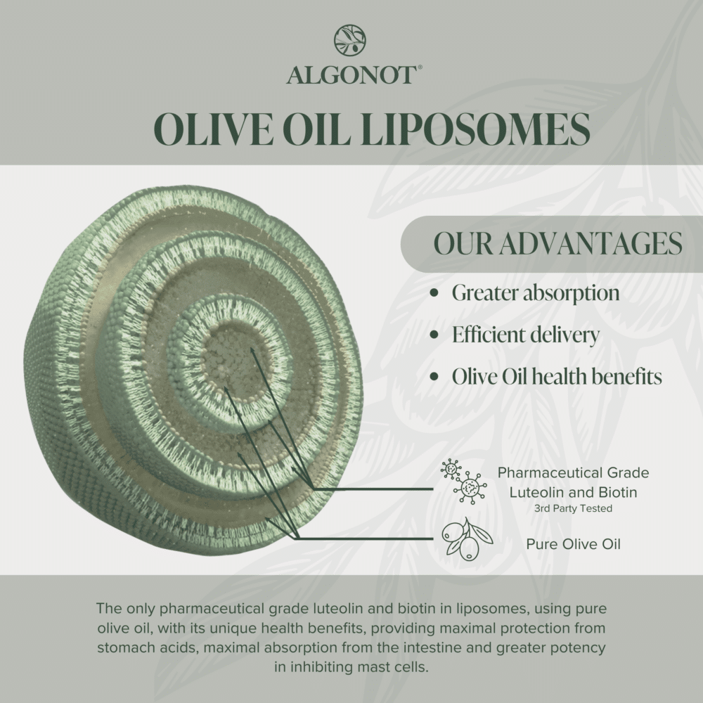 Olive Oil Liposomes Olive Oil Liposomes