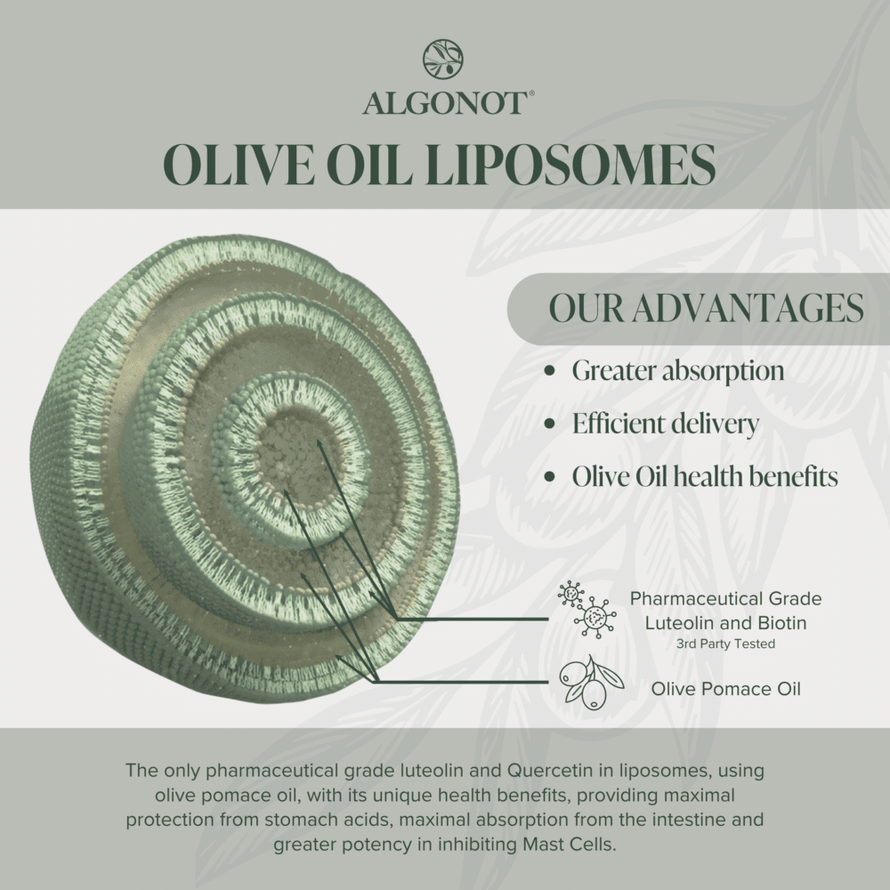 Olive Oil Liposomes Olive Oil Liposomes
