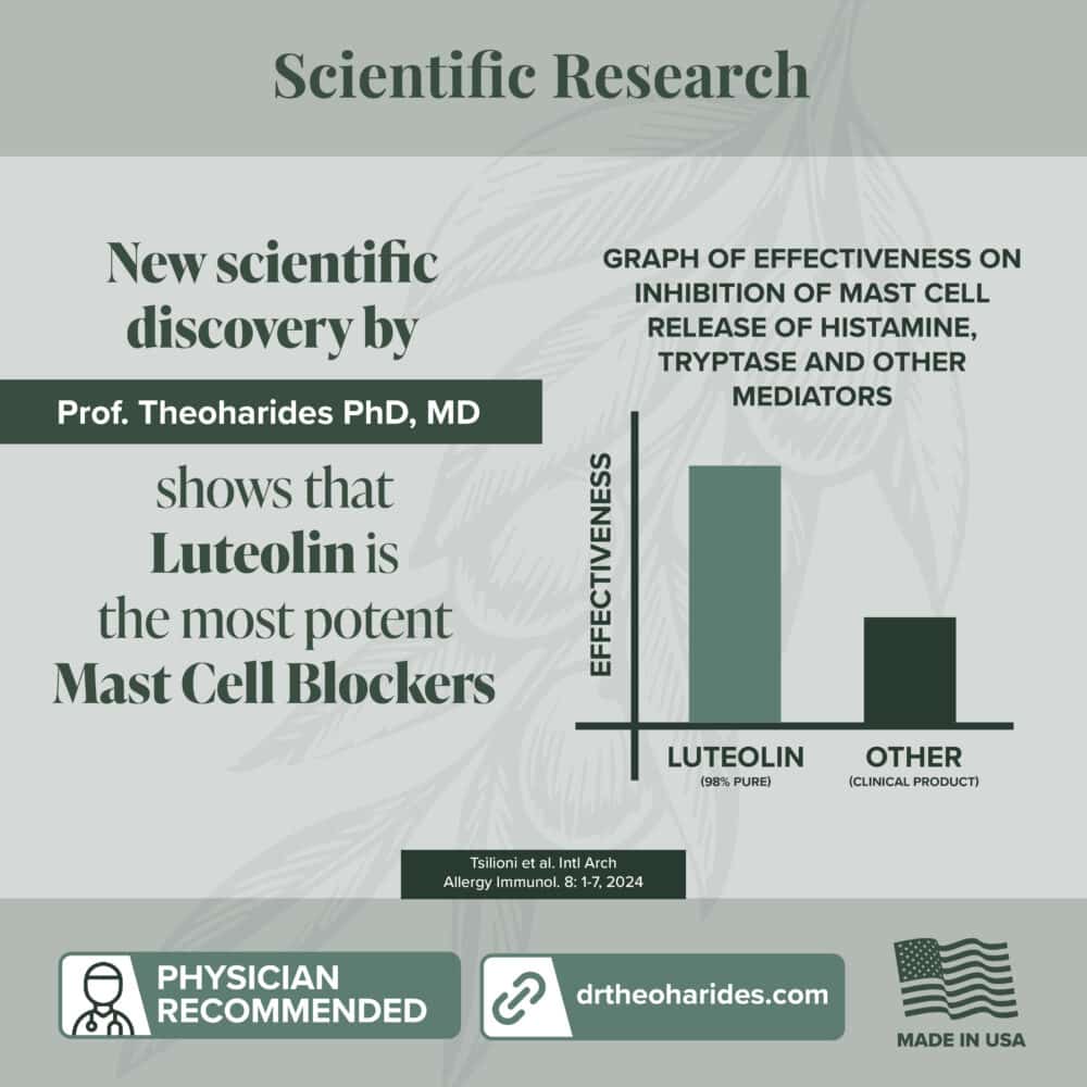 PureLut v2-science-research PureLut v2-science-research