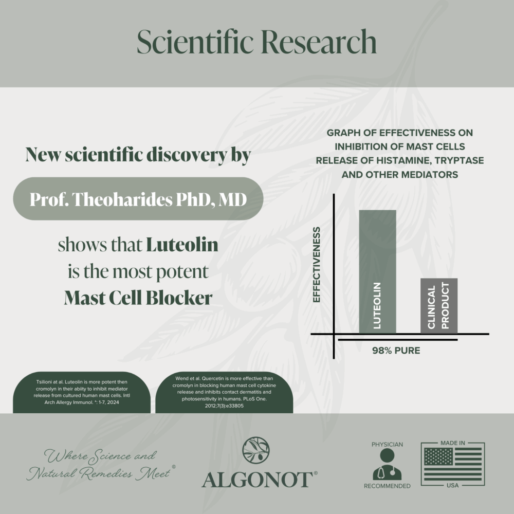 Scientific Research (1) Scientific Research (1)