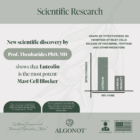 Scientific Research (1)
