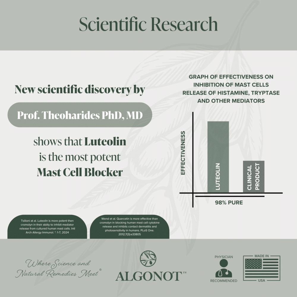 Scientific Research Scientific Research