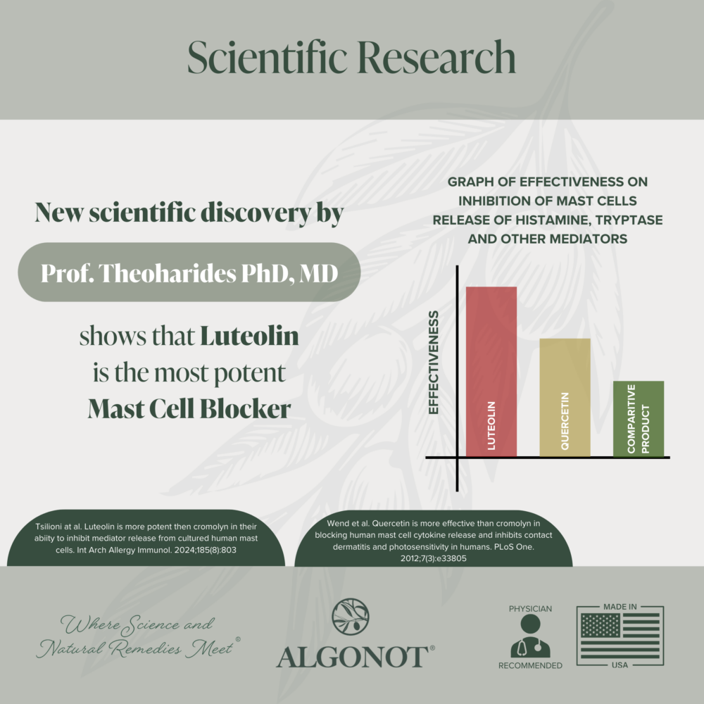 Scientific Research Scientific Research