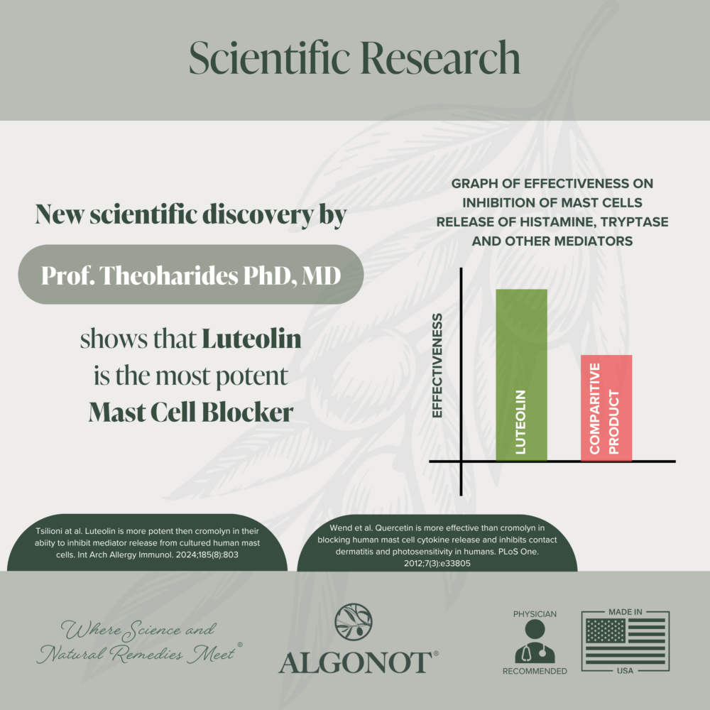 Scientific Research Scientific Research