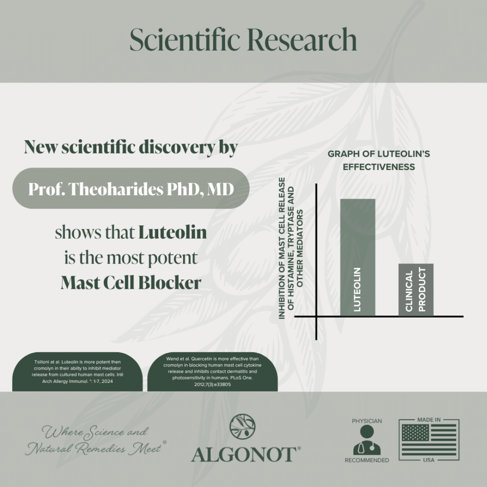 Scientific Research Scientific Research