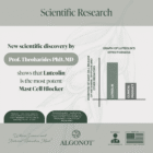 Scientific Research