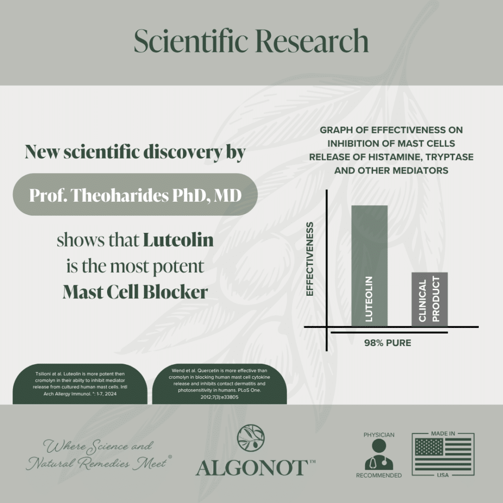 Scientific Research Scientific Research