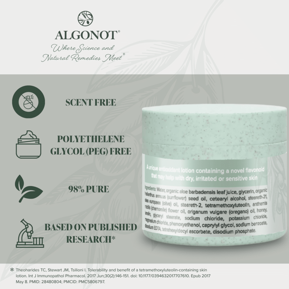 Supplement Facts Supplement Facts