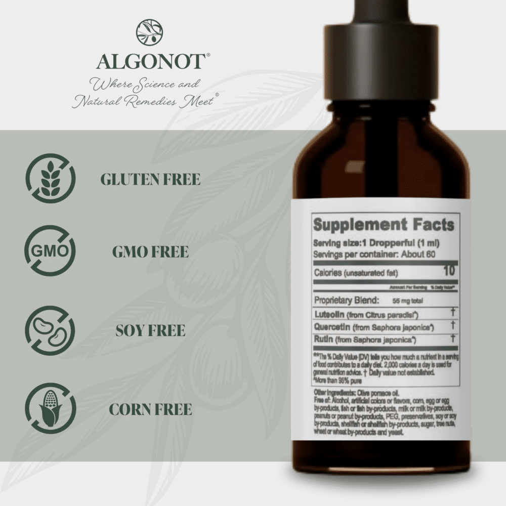 Supplement Facts Supplement Facts